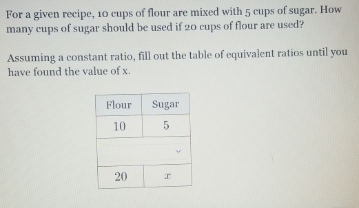 For a given recipe, 10 cups of flour are mixed with 5 cups of sugar. How 
many cups of sugar should be used if 20 cups of flour are used? 
Assuming a constant ratio, fill out the table of equivalent ratios until you 
have found the value of x.