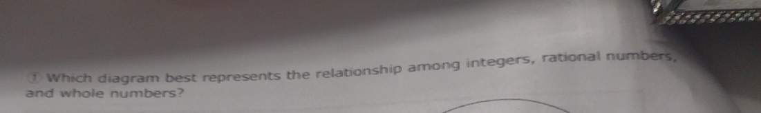 ① Which diagram best represents the relationship among integers, rational numbers, 
and whole numbers?