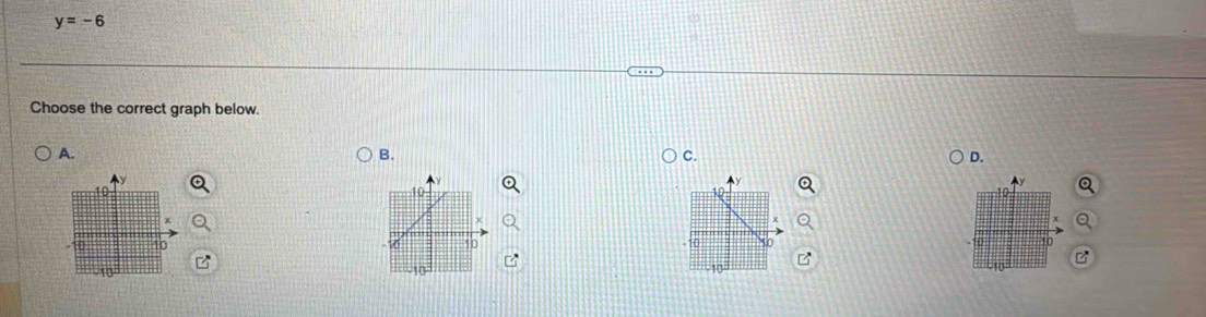 y=-6
Choose the correct graph below. 
A. 
B. 
C. 
D. 
0 10