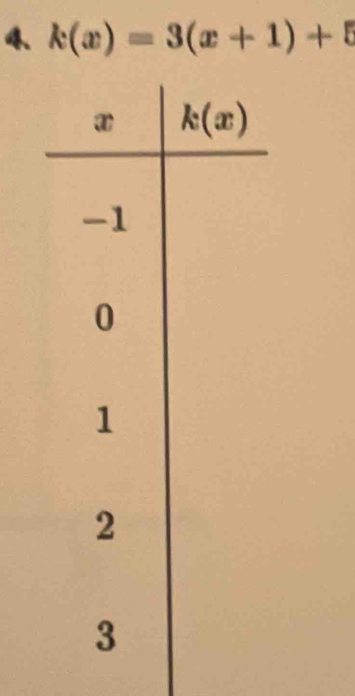 k(x)=3(x+1)+5