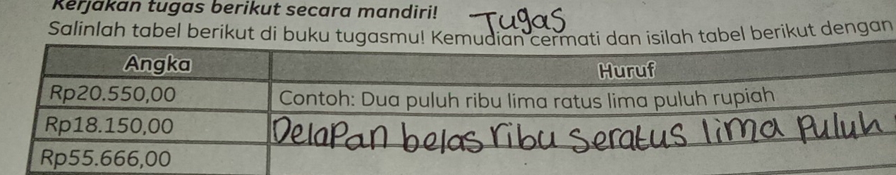 Rerjakan tugas berikut secara mandiri! 
Salinlah tabel berikut di buku tug isilah tabel berikut dengan