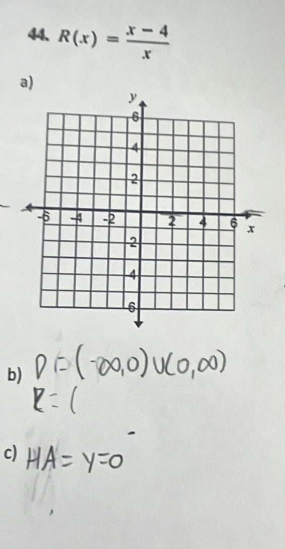 R(x)= (x-4)/x 
a) 
b) 
c)