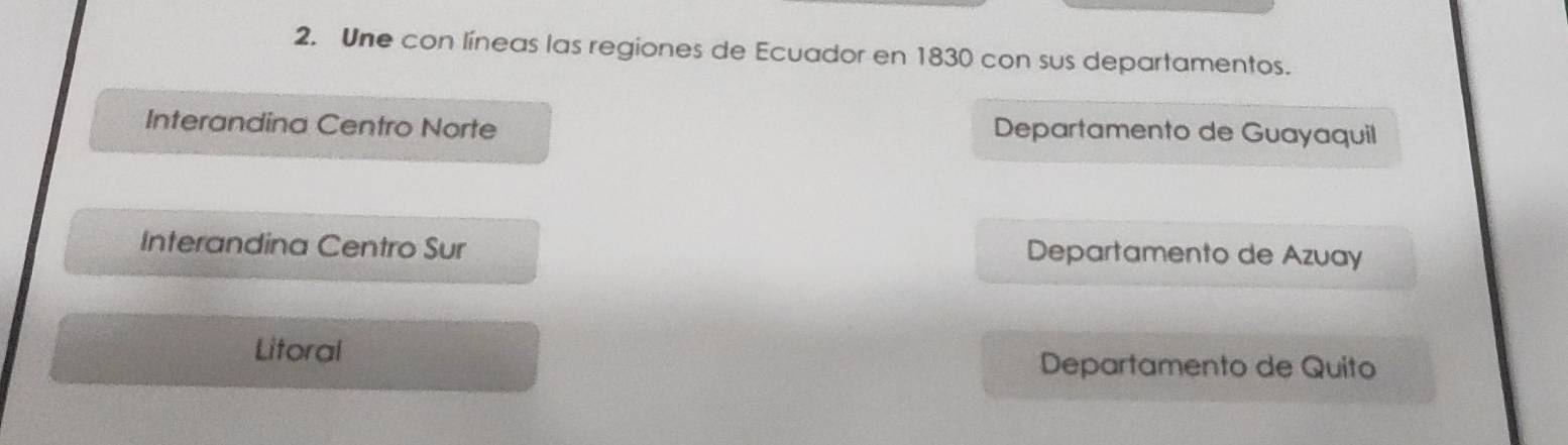 Une con líneas las regiones de Ecuador en 1830 con sus departamentos.
Interandina Centro Norte Departamento de Guayaquil
Interandina Centro Sur Departamento de Azuay
Litoral
Departamento de Quito