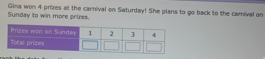 Gina won 4 prizes at the carnival on Saturday! She plans to go back to the carnival on 
Sunday to win more prizes.