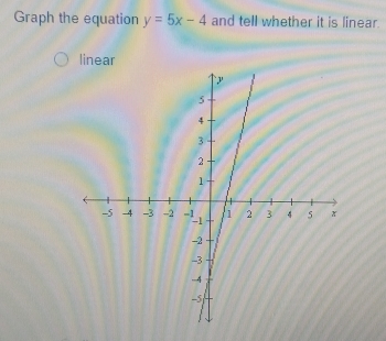 Graph the equation y=5x-4 and tell whether it is linear.
linear