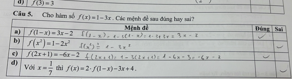 f(3)=3
Câu 5. Cho hàm số f(x)=1-3x. Các mệnh đề