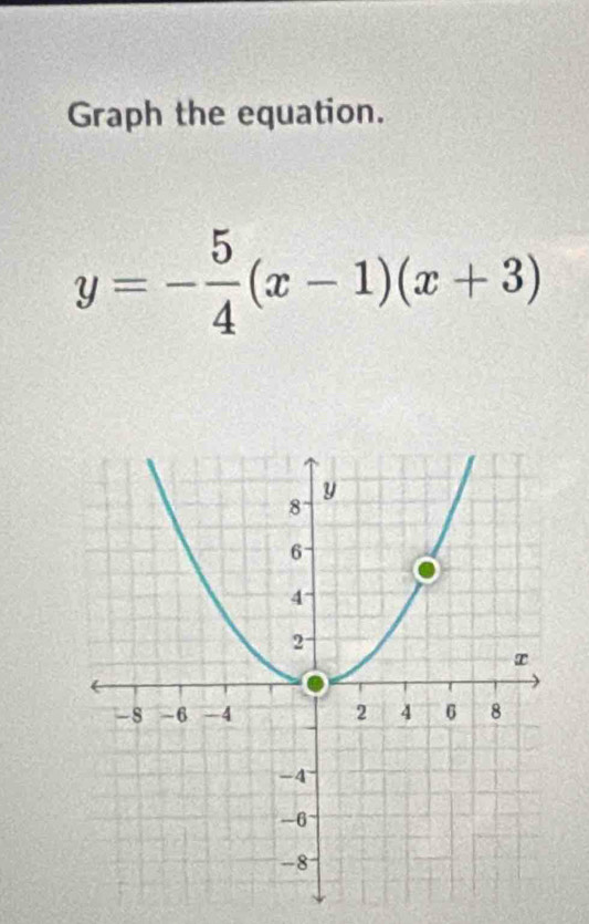 Graph the equation.
y=- 5/4 (x-1)(x+3)