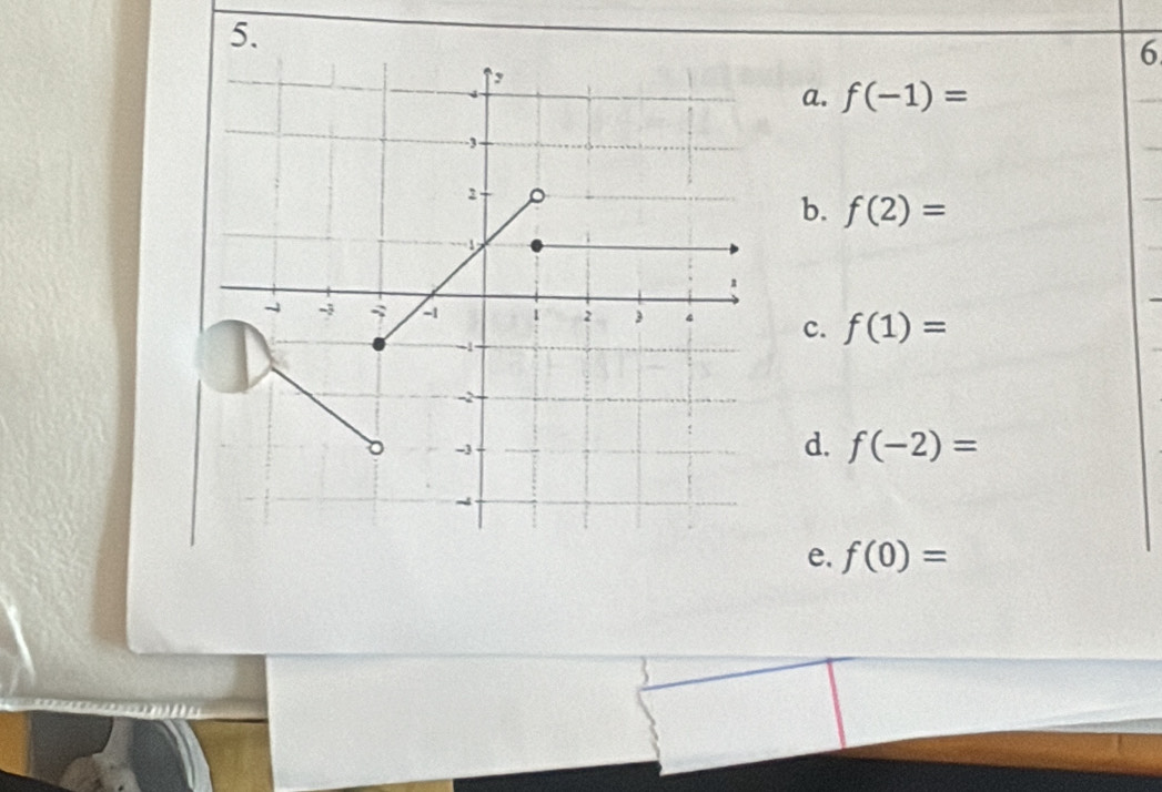 6
_
a. f(-1)=
_
b. f(2)=
c. f(1)=
d. f(-2)=
e. f(0)=