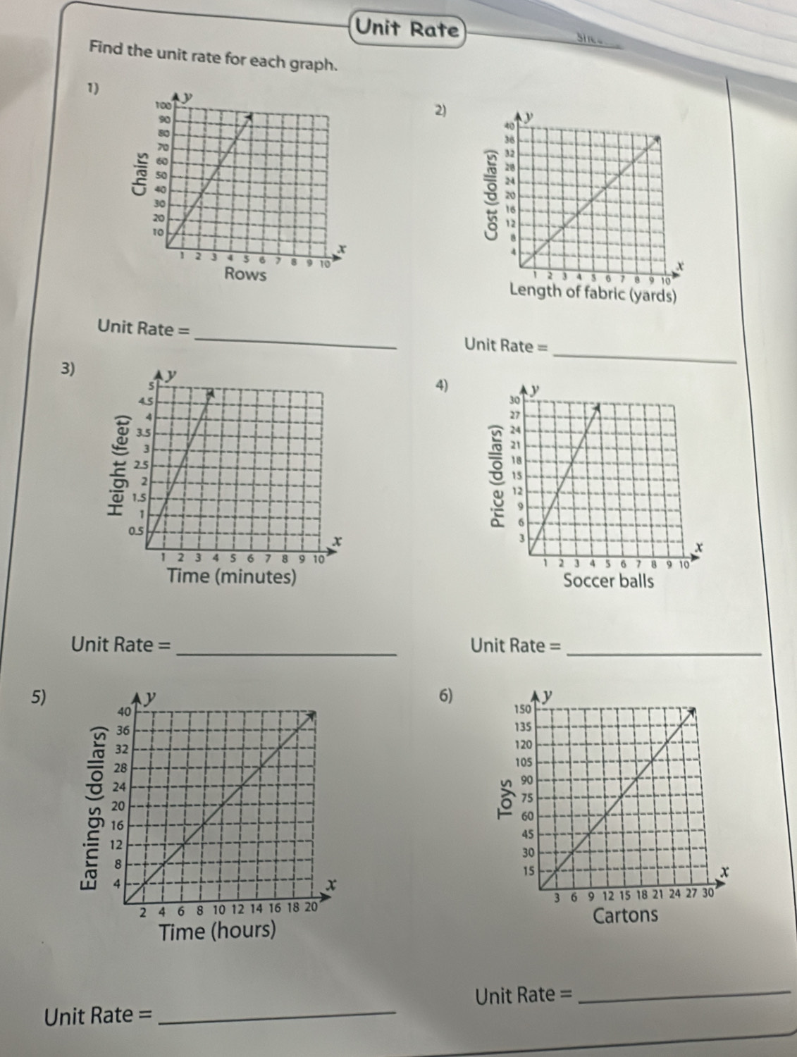 Unit Rate 
si ne . 
Find the unit rate for each graph. 
1) 
2) 

Unit Rate = _ Unit Rate = 
3) 
_ 
4) 


Unit Rate = _Unit Rate =_ 
5) 
6) 
4 

Time (hours)
Unit Rate =
_ 
Unit Rate =_