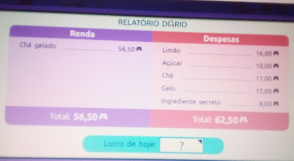 relat 
Lucro de hoje: ?