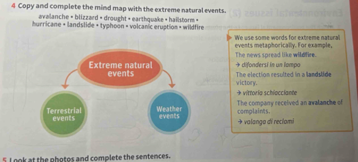 Copy and complete the mind map with the extreme natural events. 
avalanche • blizzard • drought • earthquake • hailstorm • 
hurricane • landslide • typhoon • volcanic eruption • wildfire 
We use some words for extreme natural 
events metaphorically. For example, 
The news spread like wildfire. 
→ difondersi in un lampo 
The election resulted in a landslide 
victory. 
vittoria schiacciante 
The company received an avalanche of 
complaints. 
→ valanga di reclami 
5 I ook at the photos and complete the sentences.