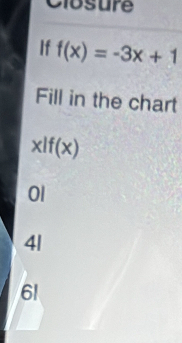 Clbsure
If f(x)=-3x+1
Fill in the chart
x|f(x)
OI
4|
6!