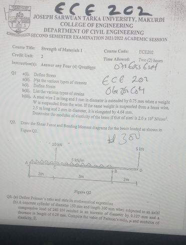 ECC 
JOSEPH SARWUAN TARKA UNIVERSITY, MAKURDI 
COLLEGE OF ENGINEERING 
DEPARTMENT OF CIVIL ENGINEERING 
SECOND SEMESTER EXAMINATION 2021/2022 ACADEMIC SESSION 
Course Title: Strength of Materials I Course Code: ECE202 
Credit Unit: 2 Two (2) hours 
Time Allowed; 
Instruction(s): Answer any Four (4) Questions 
Q1 æ(i). Define Stress 
a(i). Fist the various types of stresses 
b(i) . Define Strain
b=11 ). List the various types of strains 
b(iii) ). A steel wire 2 m long and 3 mm in diameter is extended by 0.75 mm when a weight 
W is suspended from the wire. If the same weight is suspended from a brass wire,
2.5 m long and 2 mm in diameter, it is elongated by 4.64 mm. 
Determine the modules of elesticity of the brass if that of steel is 2.0* 10^5N/mm^2. 
Q2. Draw the Shear Force and Bending Moment diegrams for the beam looded as slown in 
Figure Q2. 
Figure Q2 
Q3. (a) Define Poisson's ratio and state its mathemutical expression 
(b) A contrete cylinder of dismeter 150 mm and length 100 mm when subjected io an axial 
compressive lood of 240 kN resukted in an increase of diameter by 0.127 num and a 
decresse in length of 0,28 mm. Compute the value of Poisson's retlo, a and modulus of 
clasticity, E.