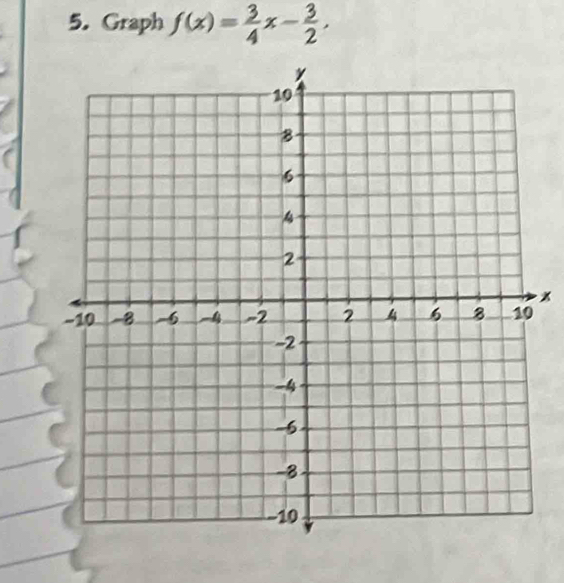 Graph f(x)= 3/4 x- 3/2 .
x