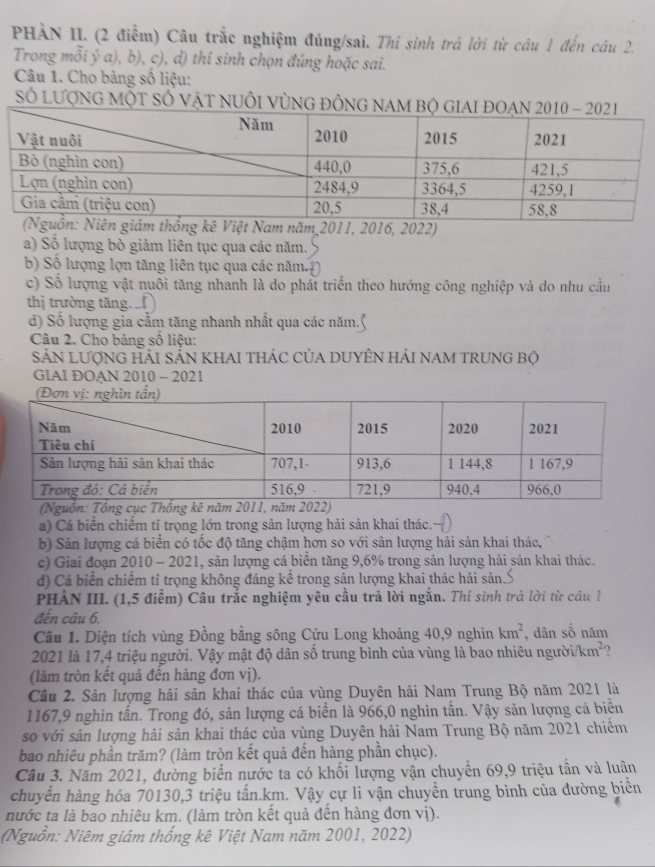 PHẢN II. (2 điểm) Câu trắc nghiệm đúng/sai. Thí sinh trả lời từ câu 1 đến câu 2.
Trong mỗi ý a), b), c), d) thí sinh chọn đúng hoặc sai.
Câu 1. Cho bảng số liệu:
Số lượng một Số vật nUÔi vùng
ê Việ Nam năm 2011, 2016, 2022)
a) Số lượng bò giảm liên tục qua các năm.
b) Số lượng lợn tăng liên tục qua các năm.
c) Số lượng vật nuôi tăng nhanh là do phất triển theo hướng công nghiệp và do nhu cầu
thị trường tăng. a
d) Số lượng gia cầm tăng nhanh nhất qua các năm.(
Câu 2. Cho bảng số liệu:
SảN LượNG HảI SẢN KHAI tHÁC CủA DUYÊN HảI nAM TRUNG bộ
GIAI ĐOAN 2010 - 2021
(N
a) Cá biển chiếm tỉ trọng lớn trong sản lượng hải sản khai thác.
b) Sản lượng cá biển có tốc độ tăng chậm hơn so với sản lượng hải sản khai thác,
c) Giai đoạn 2010 - 2021, sản lượng cá biển tăng 9,6% trong sản lượng hải sản khai thác.
d) Cá biển chiếm tỉ trọng không đáng kể trong sản lượng khai thác hải sản.
PHẢN III. (1,5 điểm) Câu trắc nghiệm yêu cầu trả lời ngắn. Thí sinh trả lời từ câu l
đến câu 6.
Câu 1. Diện tích vùng Đồng bằng sông Cửu Long khoảng 40,9 nghìn km^2 , dân số năm
2021 là 17,4 triệu người. Vậy mật độ dân số trung bình của vùng là bao nhiêu người /km^2 ?
(làm tròn kết quả đến hàng đơn vị).
Câu 2. Sản lượng hải sản khai thác của vùng Duyên hải Nam Trung Bộ năm 2021 là
1167,9 nghìn tấn. Trong đó, sản lượng cá biển là 966,0 nghìn tấn. Vậy sản lượng cá biển
so với sản lượng hải sản khai thác của vùng Duyên hải Nam Trung Bộ năm 2021 chiếm
bao nhiêu phần trăm? (làm tròn kết quả đến hàng phần chục).
Câu 3. Năm 2021, đường biển nước ta có khối lượng vận chuyển 69,9 triệu tần và luân
chuyển hàng hóa 70130,3 triệu tấn.km. Vậy cự li vận chuyển trung bình của đường biển
nước ta là bao nhiêu km. (làm tròn kết quả đến hàng đơn vị).
(Nguồn: Niêm giám thống kê Việt Nam năm 2001, 2022)