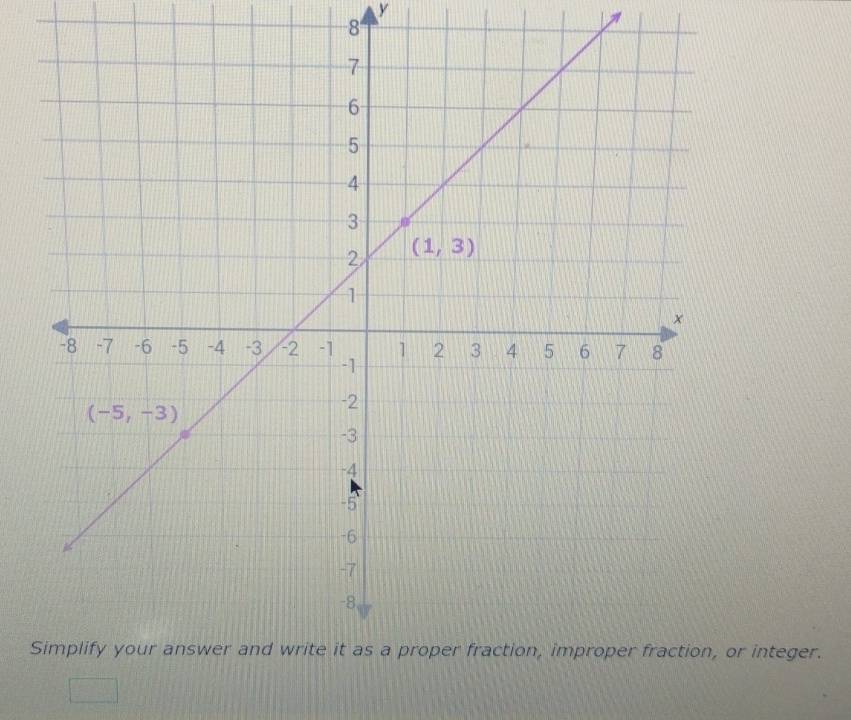 Sr integer.