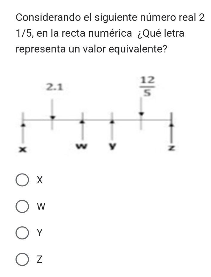 Considerando el siguiente número real 2
1/5, en la recta numérica ¿Qué letra
representa un valor equivalente?
X
W
Y
Z