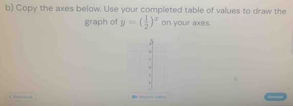 Copy the axes below. Use your completed table of values to draw the 
graph of y=( 1/2 )^x on your axes. 
< Previous 《 Watch video Answer