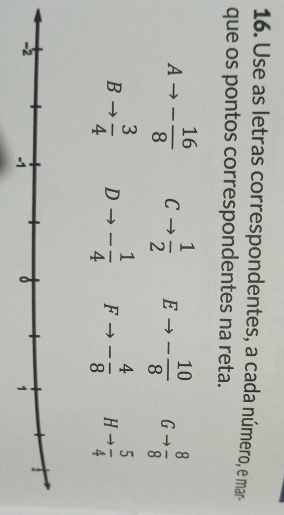 Use as letras correspondentes, a cada número, e mar
que os pontos correspondentes na reta.
A - 16/8  C  1/2  E - 10/8  Gto  8/8 
B  3/4  D - 1/4  4 - 4/8  Hto  5/4 