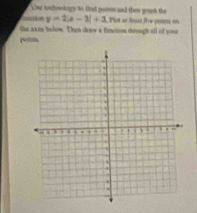 Use tochnology to find painis and then graph the
y=2|x-3|+3 Pot at loust flve pains en 
the axes below. Then draw a finction through all of yout 
points.