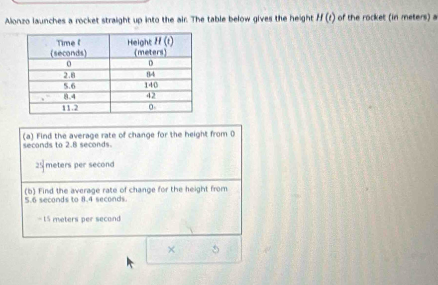 Alonzo launches a rocket straight up into the air. The table below gives the height H(t) of the rocket (in meters) a 
(a) Find the average rate of change for the height from 0
seconds to 2.8 seconds.
25° meters per second
(b) Find the average rate of change for the height from
5.6 seconds to 8.4 seconds.
- 15 meters per secand
× 5