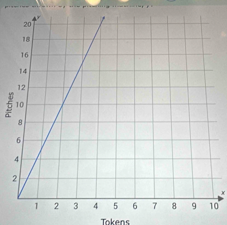 5
×
0
Tokens