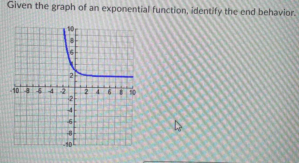 Given the graph of an exponential function, identify the end behavior.