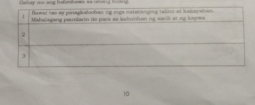 Gabay mo ang halimbawa sa unang bilang. 
10