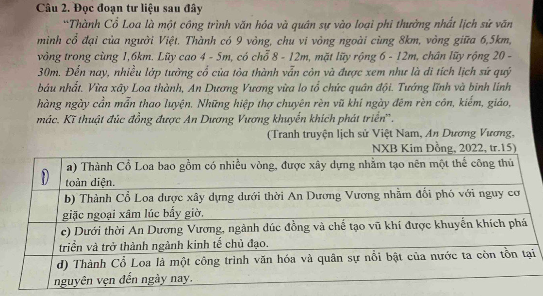 Đọc đoạn tư liệu sau đây 
“Thành Cổ Loa là một công trình văn hóa và quân sự vào loại phi thường nhất lịch sử văn 
minh cổ đại của người Việt. Thành có 9 vòng, chu vi vòng ngoài cùng 8km, vòng giữa 6,5km, 
vòng trong cùng 1,6km. Lũy cao 4 - 5m, có chỗ 8 - 12m, mặt lũy rộng 6 - 12m, chân lũy rộng 20 -
30m. Đến nay, nhiều lớp tường cổ của tòa thành vẫn còn và được xem như là di tích lịch sử quý 
báu nhất. Vừa xây Loa thành, An Dương Vương vừa lo tổ chức quân đội. Tướng lĩnh và binh lính 
hàng ngày cần mẫn thao luyện. Những hiệp thợ chuyên rèn vũ khí ngày đêm rèn côn, kiếm, giáo, 
mác. Kĩ thuật đúc đồng được An Dương Vương khuyến khích phát triển. 
(Tranh truyện lịch sử Việt Nam, An Dương Vương,