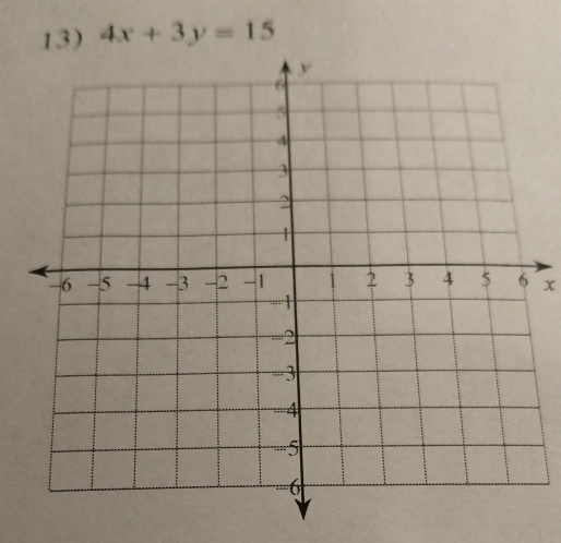 4x+3y=15
x