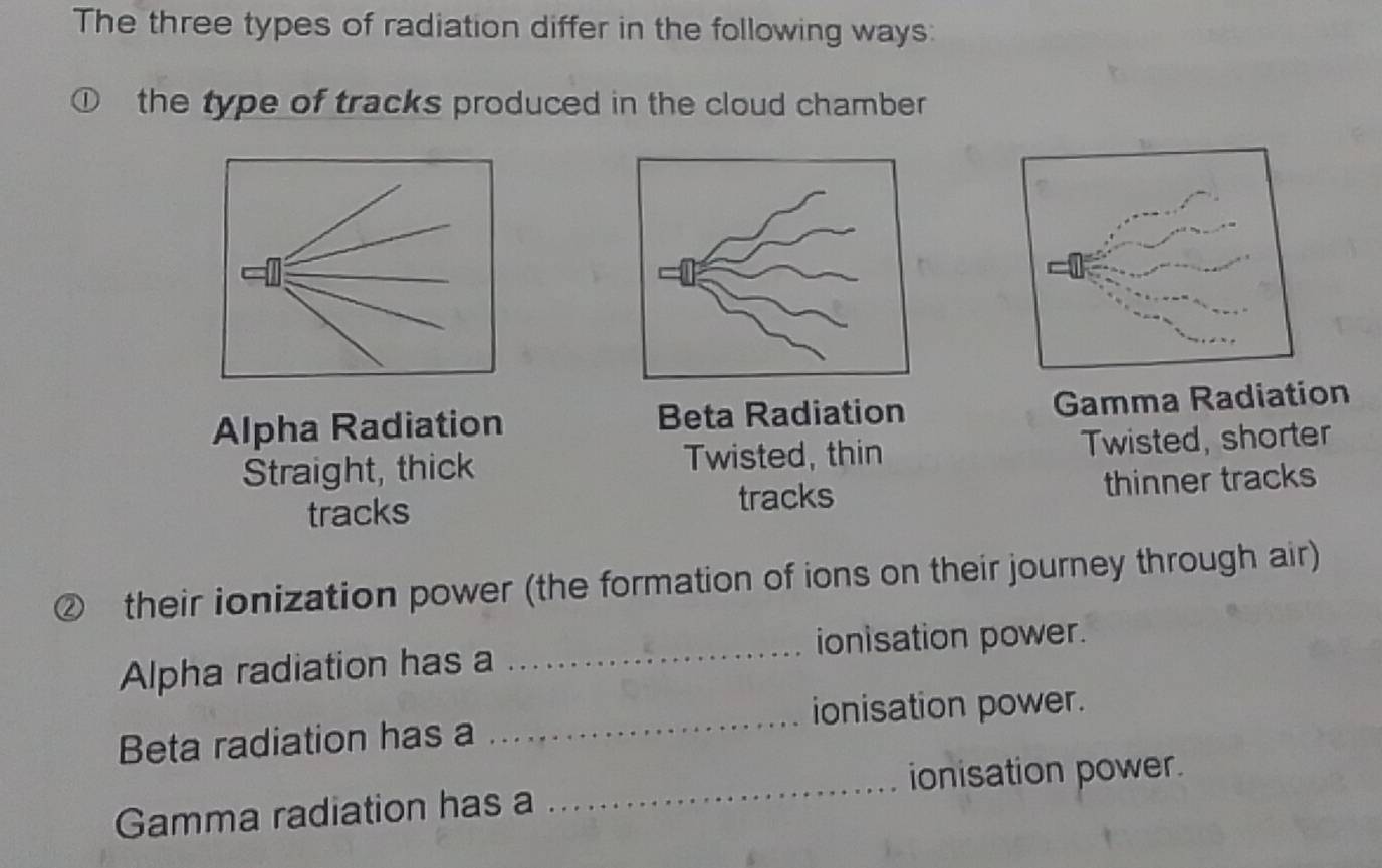 Solved: The three types of radiation differ in the following ways: the ...