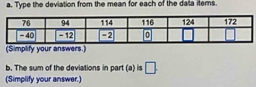 Type the deviation from the mean for each of the data items.
(Simplify your answers.)
b. The sum of the deviations in part (a) is □ .
(Simplify your answer.)