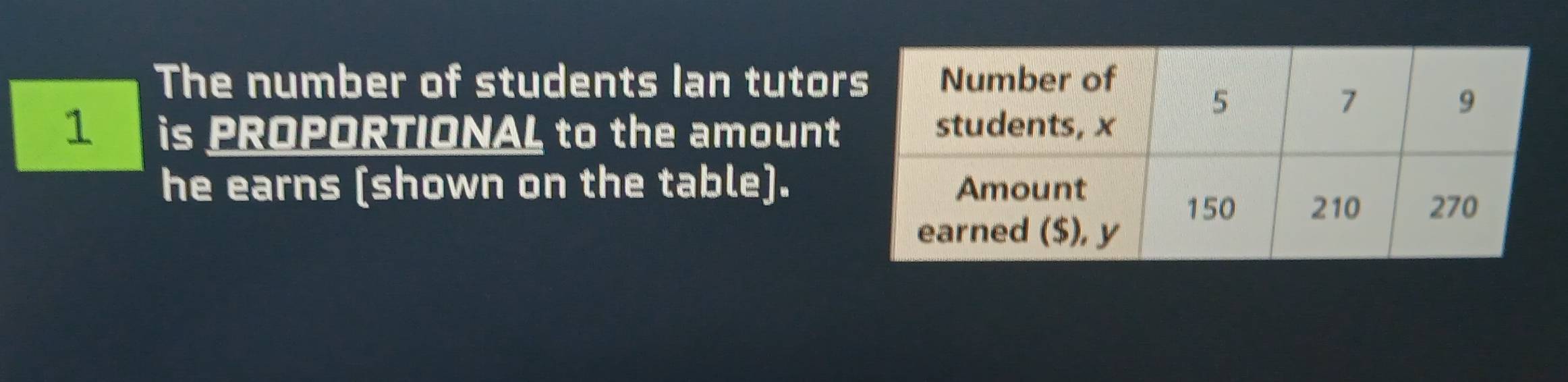Solved: The number of students lan tutor 1 is PROPORTIONAL to the ...