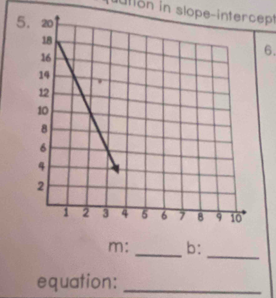 ution in slope-intercept 
5. 
6. 
_
m : 
_b: 
equation:_