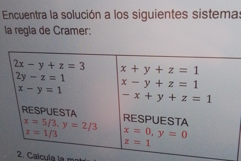 Encuentra la solución a los siguientes sistemas
la regla de Cramer:
Calcula la m