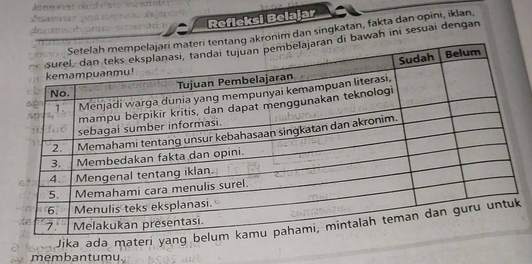 glaes 
Refleksi Belajar 
akronim dan singkatan, fakta dan opini, iklan, 
i bawah ini sesuai dengan 
Jika ada materi yang 
membantumu.