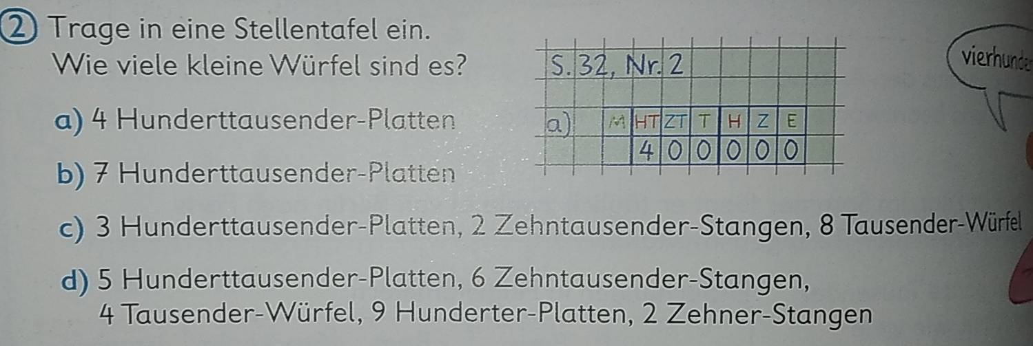 ② Trage in eine Stellentafel ein.
Wie viele kleine Würfel sind es? 
vierhunder
a) 4 Hunderttausender-Platten
b) 7 Hunderttausender-Platten
c) 3 Hunderttausender-Platten, 2 Zehntausender-Stangen, 8 Tausender-Würfel
d) 5 Hunderttausender-Platten, 6 Zehntausender-Stangen,
4 Tausender-Würfel, 9 Hunderter-Platten, 2 Zehner-Stangen