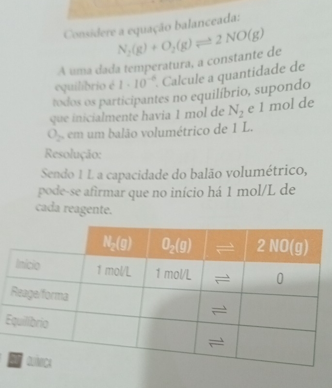 Considere a equação balanceada:
N_2(g)+O_2(g)leftharpoons 2NO(g)
A uma dada temperatura, a constante de
equilíbrio é 1· 10^(-6) Calcule a quantidade de
todos os participantes no equilíbrio, supondo
que inicialmente havia 1 mol de N_2 e 1 mol de
O_2 em um balão volumétrico de 1 L.
Resolução:
Sendo 1 L a capacidade do balão volumétrico,
pode-se afirmar que no início há 1 mol/L de
cada reagente.
E