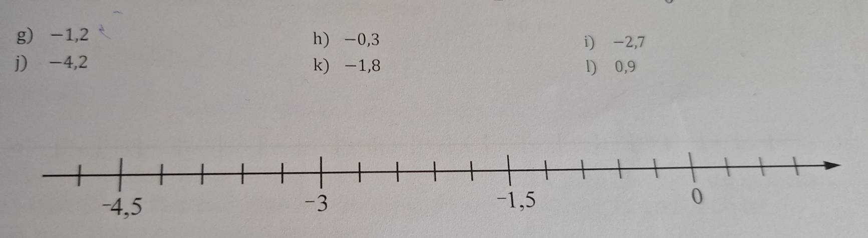 -1, 2 h) -0, 3
i) -2, 7
j) -4, 2 k) -1, 8 1) 0, 9