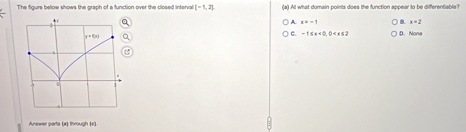 The figure below shows the graph of a function over the closed interval [-1,2]. (a) At what domain points does the function appear to be differentiable?
A. x=-1 B. x=2
C. -1≤ x<0,0
D. None
Answer parts (a) through (c).