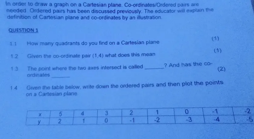 Solved: In order to draw a graph on a Cartesian plane. Co-ordinates ...