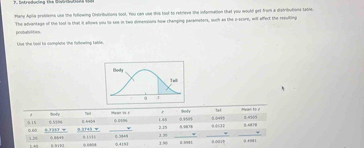 Introducing the Distributions tool 
Many Aplia problems use the following Distributions tool. You can use this tool to retrieve the information that you would get from a distributions table. 
The advantage of the tool is that it allows you to see in two dimensions how changing parameters, such as the z-score, will affect the resulting 
probabilities. 
Use the tool to complete the following table.
z Body Tail Mean to z z Body Tail Mean to z
0.15 0.5596 0.4404 0.0596 1.65 0.9505 0.0495 0.4505
__
0.60 0.7257 v 0.2743 _ 2.25 0.9878 0.0122 0.4878
1.20 0.8849 0.1151 0.3849 2.30 _
1.40 0.9192 0.0808 0.4192 2.90 0.9981 0.0019 0.4981