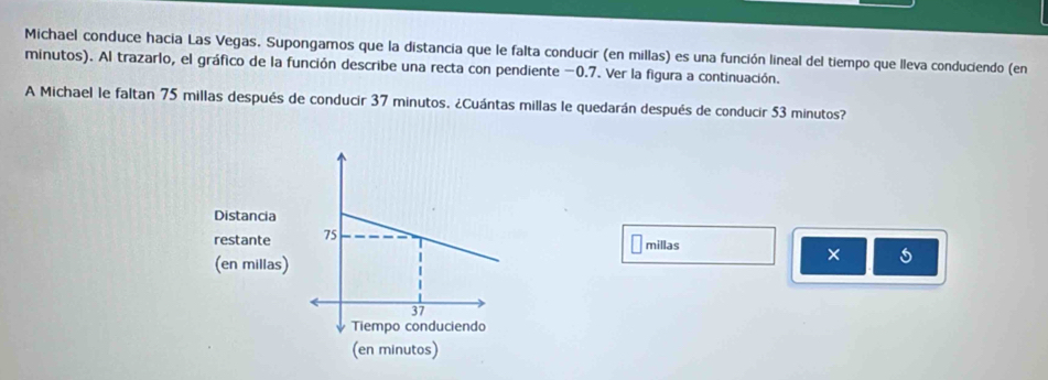 Michael conduce hacia Las Vegas. Supongamos que la distancia que le falta conducir (en millas) es una función lineal del tiempo que lleva conduciendo (en 
minutos). Al trazarlo, el gráfico de la función describe una recta con pendiente −0.7. Ver la figura a continuación. 
A Michael le faltan 75 millas después de conducir 37 minutos. ¿Cuántas millas le quedarán después de conducir 53 minutos?
millas
×