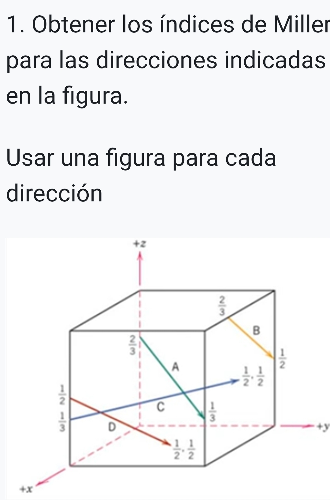 Obtener los índices de Miller
para las direcciones indicadas
en la figura.
Usar una figura para cada
dirección
+y
+x