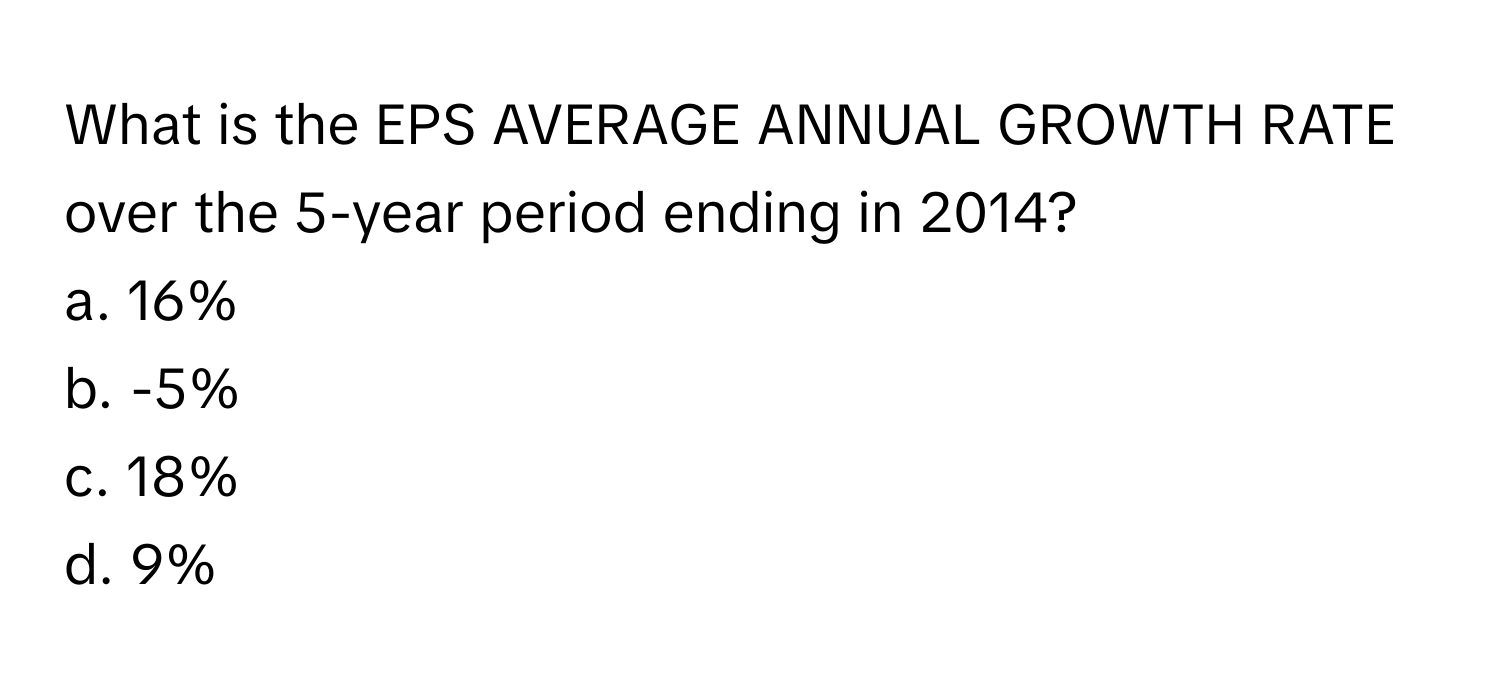 What is the EPS AVERAGE ANNUAL GROWTH RATE over the 5-year period ending in 2014?

a. 16%
b. -5%
c. 18%
d. 9%