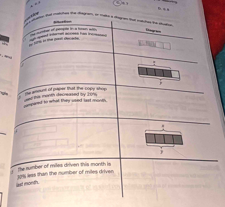 a 5
un fessoning
C.) 0.7 D. 0. B
actice
Situation
er situation that matches the diagram, or make a diagram that matches the situation.
The number of people in a town with Diagram
high-speed internet access has increased
16% by 50% in the past decade.
, and
x
a
gle
s The amount of paper that the copy shop y
used this month decreased by 20%
compared to what they used last month,
5 The number of miles driven this month is
30% less than the number of miles driven
last month.