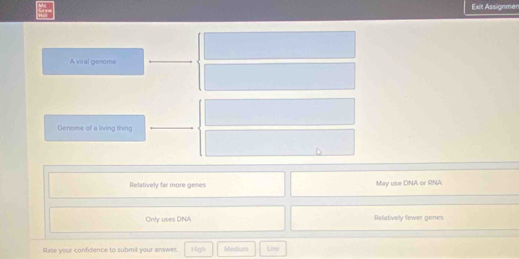 Graw
Exit Assignmen
A viral genome
Genome of a living thing
Relatively far more genes May use DNA or RNA
Only uses DNA Relatively fewer genes
Rate your confidence to submil your answer. High Medium Low