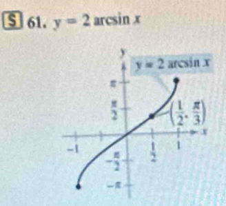 §61. y=2 arcsin x