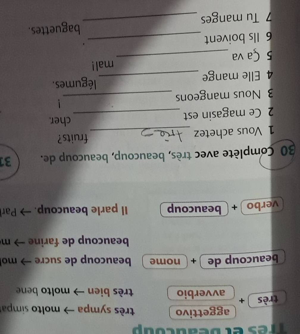 Tres et beaucoup 
aggettivo très sympa → molto simpa 
très + 
avverbio très bien → molto bene 
beaucoup de ) + ( nome beaucoup de sucre → mol 
beaucoup e arine → m 
verbo + beaucoup Il parle beaucoup. → Par
30 Complète avec très, beaucoup, beaucoup de. 31
1 Vous achetez_ 
fruits? 
2 Ce magasin est_ 
cher. 
3 Nous mangeons_ 
4 Elle mange _légumes. 
mal! 
5 Ça va_ 
6 Ils boivent_ 
. 
baguettes. 
7 Tu manges_