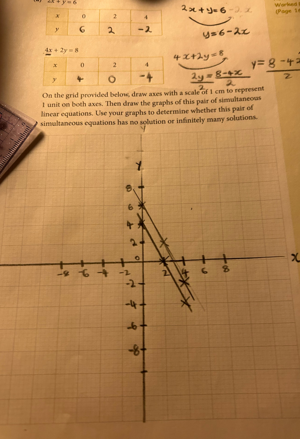 2x+y=6
Worked I
(Page 1
4x+2y=8
On the grid provided below, draw axes with a scale of 1 cm to represent
1 unit on both axes. Then draw the graphs of this pair of simultaneous
linear equations. Use your graphs to determine whether this pair of
tions.